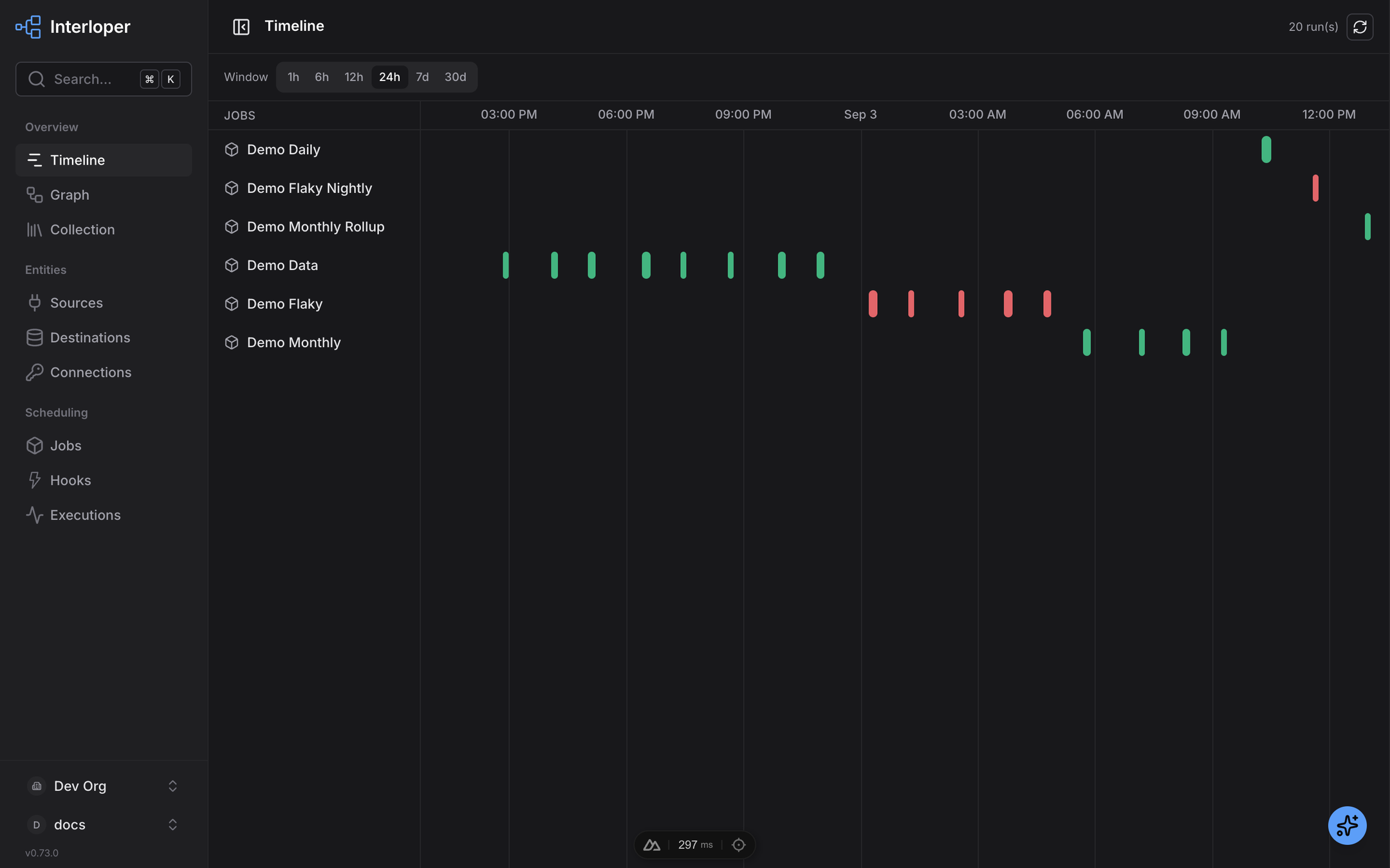 Timeline